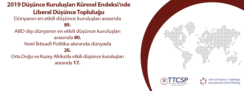 2019 Düşünce Kuruluşları Endeksi